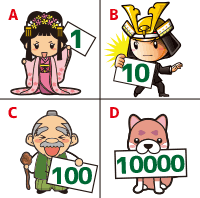 1周年　10周年　100周年　10000周年